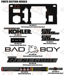 2023 Bad Boy Renegade Gas Decals (Cont)