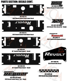 2023 Bad Boy Revolt Decals (Cont)