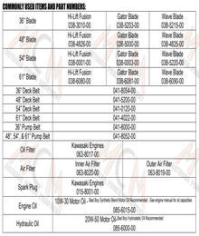 2023 Bad Boy Revolt Quick Reference