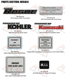 2023 Bad Boy Rogue Decals