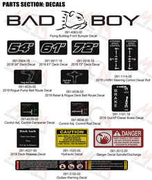 2023 Bad Boy Rogue Decals (Cont)