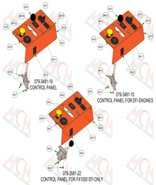 2023 Bad Boy Rogue Tanks & Battery: Control Panels
