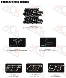 2023 Bad Boy Walk Behind Decals Cont