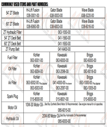 2023 ZT Avenger Quick Reference