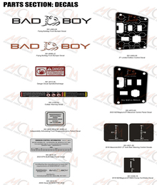 2023 Bad Boy ZT Elite Decals