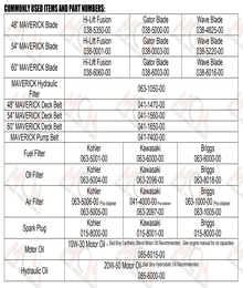 2024 MAVERICK QUICK REFERENCE