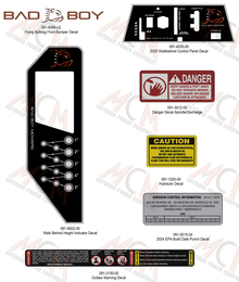 2024 RAIDER (Walk-Behind) DECALS