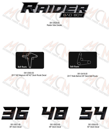 2024 RAIDER (Walk-Behind) DECALS 2