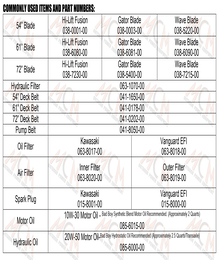 2024 BAD BOY REBEL QUICK REFERENCE