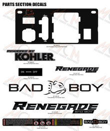 2024 BAD BOY RENEGADE GAS DECALS