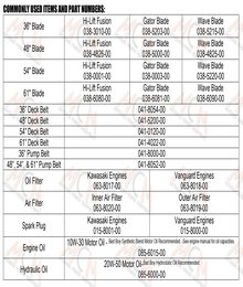 2024 REVOLT QUICK REFERENCE