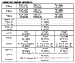2026 BAD BOY REBEL SD QUICK REFERENCE