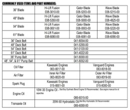 2026 BAD BOY REVOLT QUICK REFERENCE