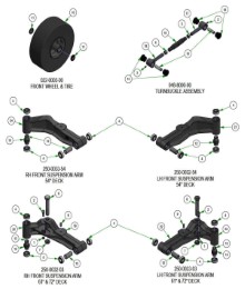 2026 BAD BOY ROGUE FRONT END SUBASSEMBLIES