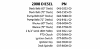 08DIEQR Bad Boy Mowers Part - 2008 DIESEL QUICK REFERENCE
