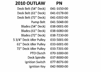 10OUTQR Bad Boy Mowers Part 2010 OUTLAW QUICK REFERENCE