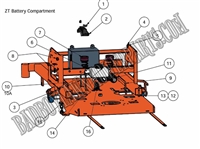 2010 ZT 26HP BRIGGS ENGINE or Bad Boy Parts number 10ZTBENG