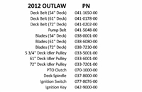 12OUTEXTQR Bad Boy Mowers Part 2012 OUTLAW & EXTREME QUICK REFERENCE