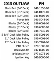 13OUTEXTQR Bad Boy Mowers Part 2013 OUTLAW & EXTREME QUICK REFERENCE