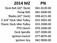 14MZQR Bad Boy Mowers Part 2014 MZ QUICK REFERENCE
