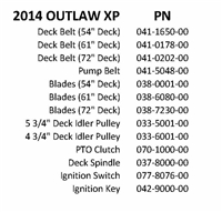 14OUTXPQR Bad Boy Mowers Part 2014 OUTLAW XP QUICK REFERENCE