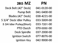 15MZQR Bad Boy Mowers Part 2015 MZ QUICK REFERENCE