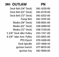 15OUTEXQR Bad Boy Mowers Part 2015 OUTLAW & EXTREME OUTLAW QUICK REFERENCE