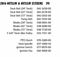16OUTEXQR Bad Boy Mowers Part 2016 OUTLAW & EXTREME OUTLAW QUICK REFERENCE